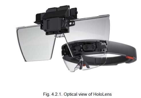 Microsoft HoloLens